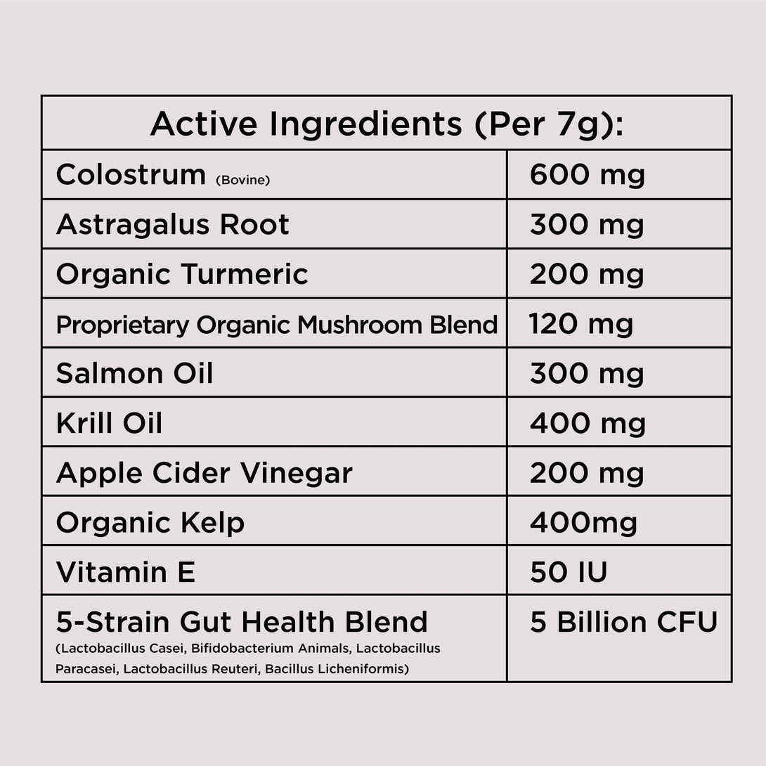 Allergy & Immune Chews (90 Chews) Dog Vitamin Supplement – Dog Vitamins & Supplements by Freezbone