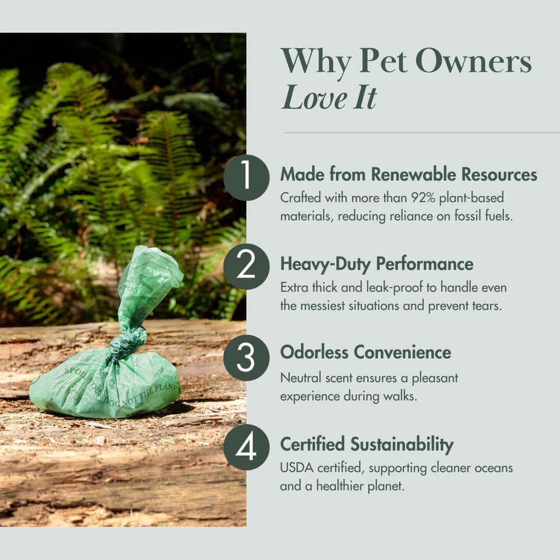 Dog Waste Bags - Plant Based – Dog Poop Bags & Dispensers by Nina Woof