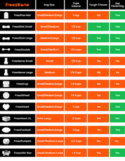 FreezShamrock - Premium Enrichment Dog Toy – Dog Toys by Freezbone