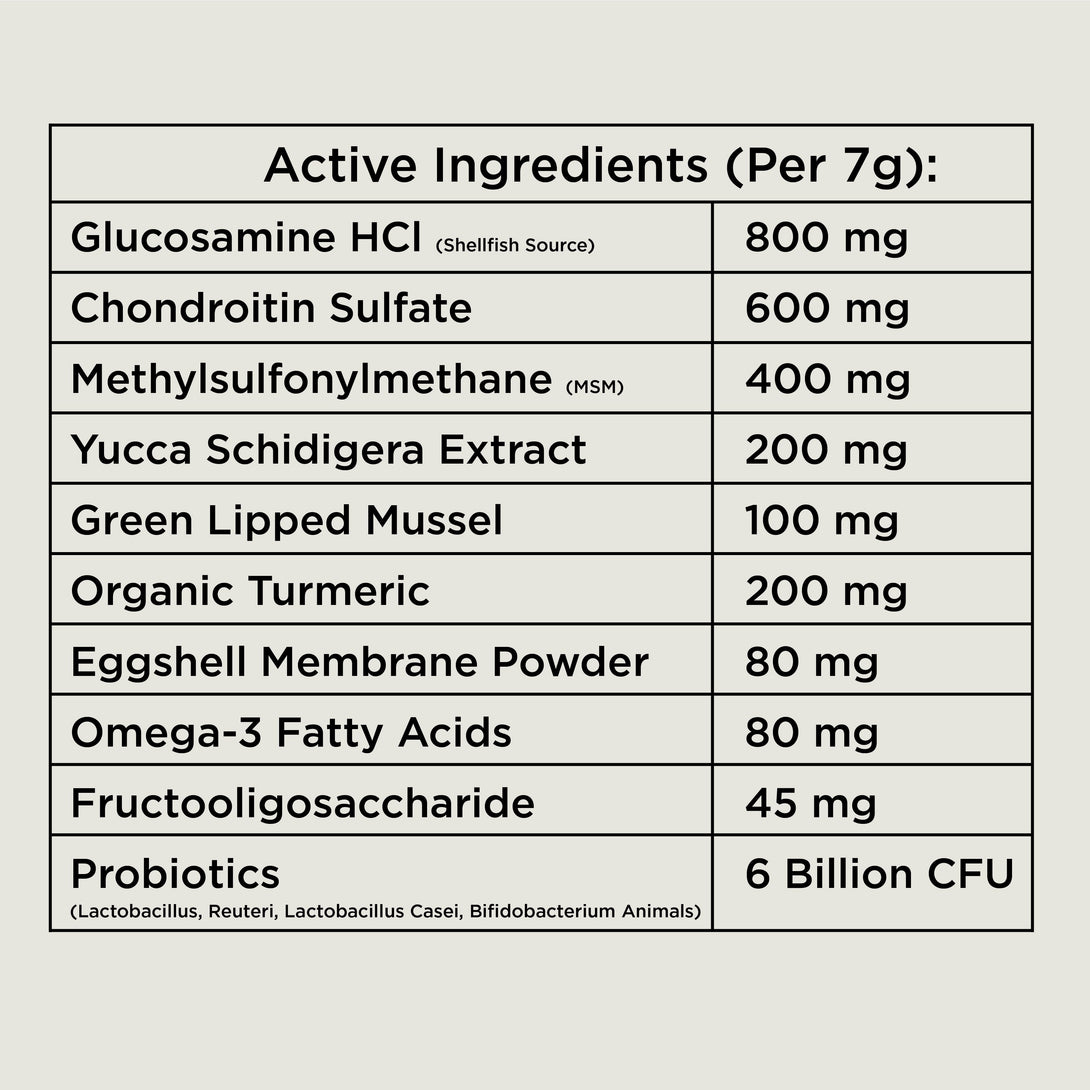 Hip & Joint Chews (90 Chews) Dog Vitamin Supplements – Dog Vitamins & Supplements by Freezbone