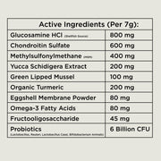 Hip & Joint Chews (90 Chews) Dog Vitamin Supplements – Dog Vitamins & Supplements by Freezbone