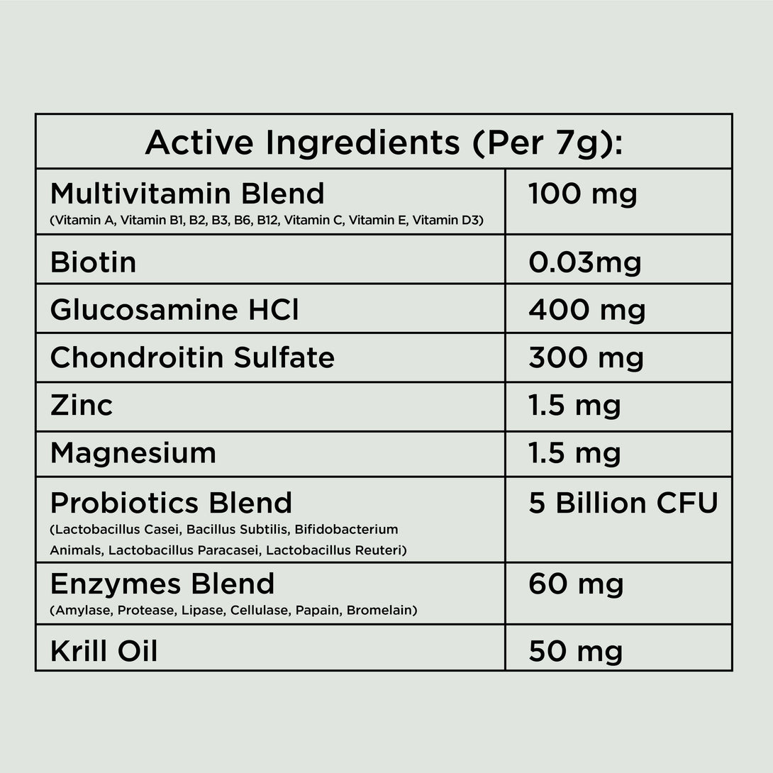 Multivitamins Chews (90 Chews) Dog Vitamin Supplements – Dog Vitamins & Supplements by Freezbone