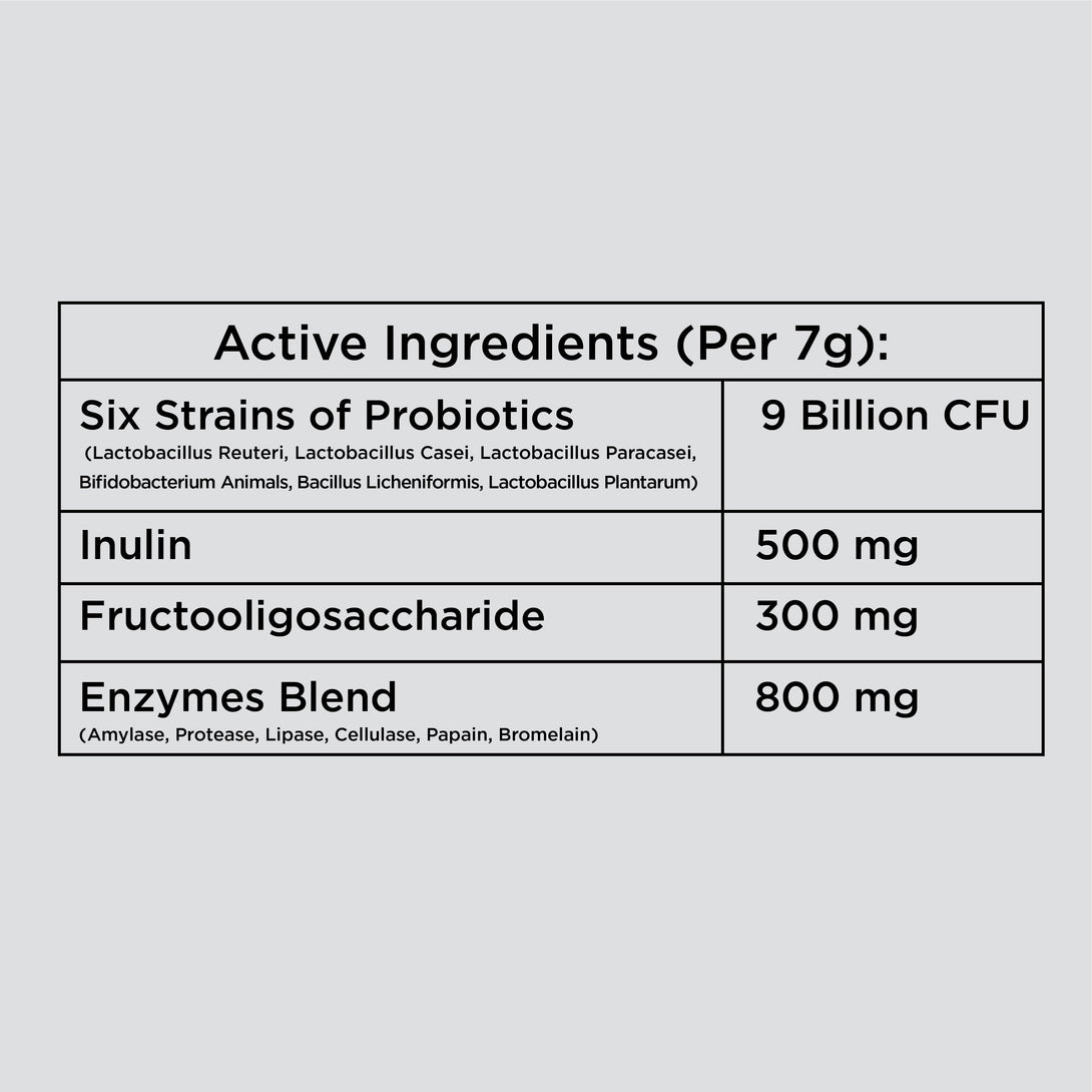 Probiotic Chews (90 Chews) Dog Vitamin Supplements – Dog Vitamins & Supplements by Freezbone