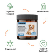 Probiotic Chews (90 Chews) Dog Vitamin Supplements – Dog Vitamins & Supplements by Freezbone