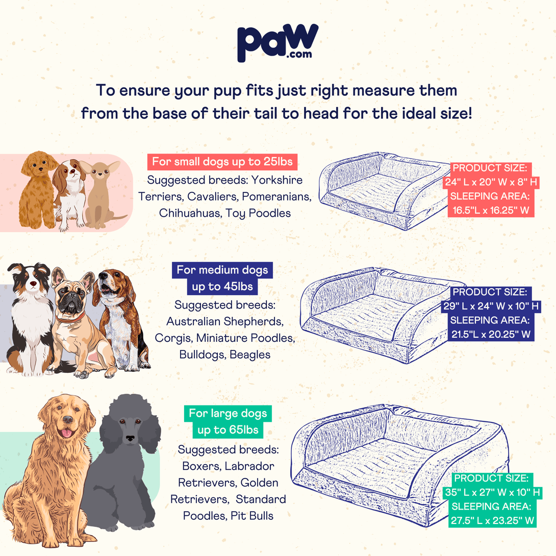 PupChill Cooling Bolster Dog Bed + Waterproof Blanket Bundle - Arctic Grey – Bundles by Paw.com