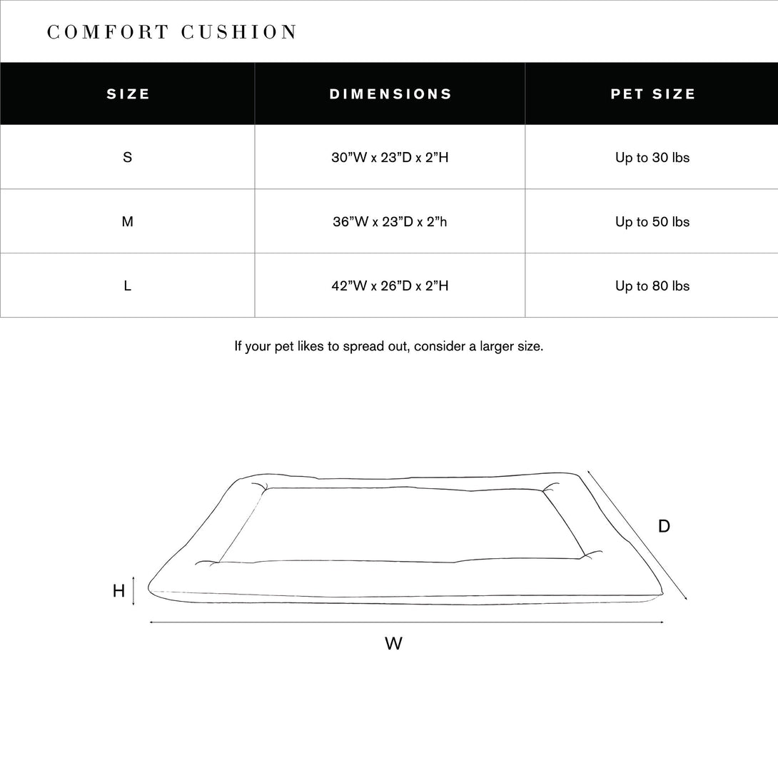 Shinola Brand Stripe Comfort Cushion Berber Dog Bed Rust – Crate Mats & Pads by Shinola