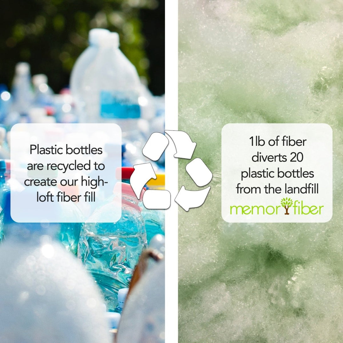 Shinola Brand Stripe Comfort Cushion Berber Dog Bed Rust – Crate Mats & Pads by Shinola